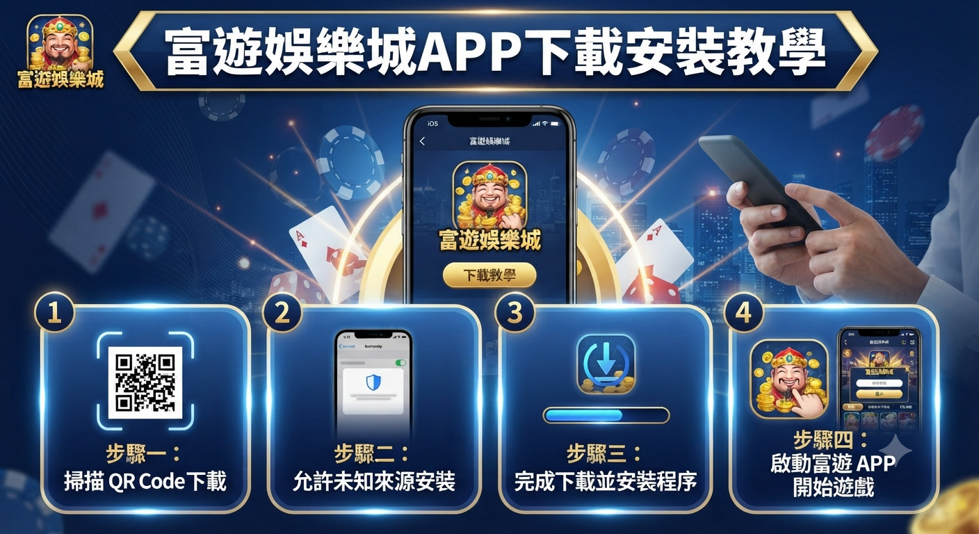 這是一張關於「富遊娛樂城APP下載安裝教學」的說明圖。 圖中以四個步驟展示了掃描QR Code、設定權限、安裝及開啟APP的完整流程。